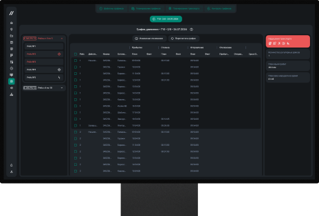 TrafficSchedule